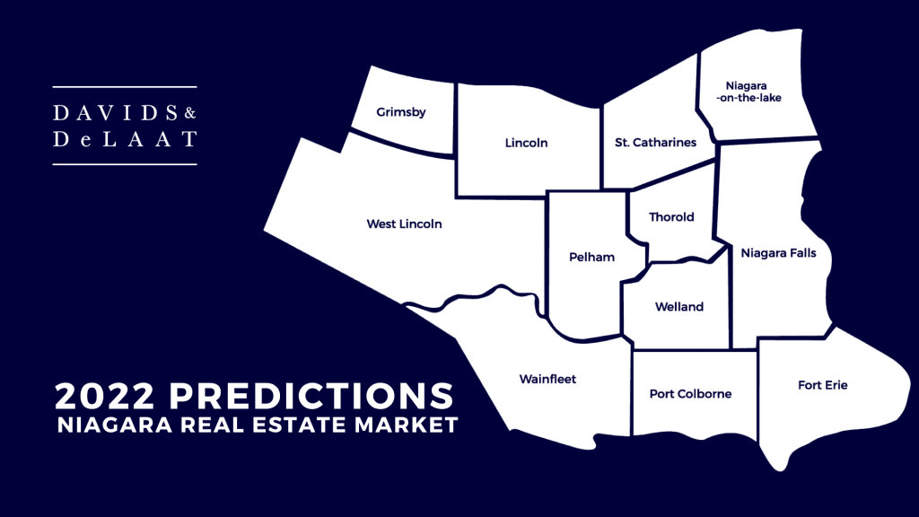Predictions: Niagara Real Estate in 2022