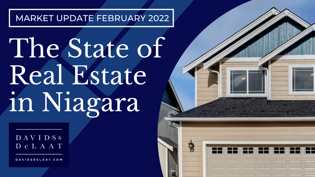 The State of Real Estate in Niagara – February 2022