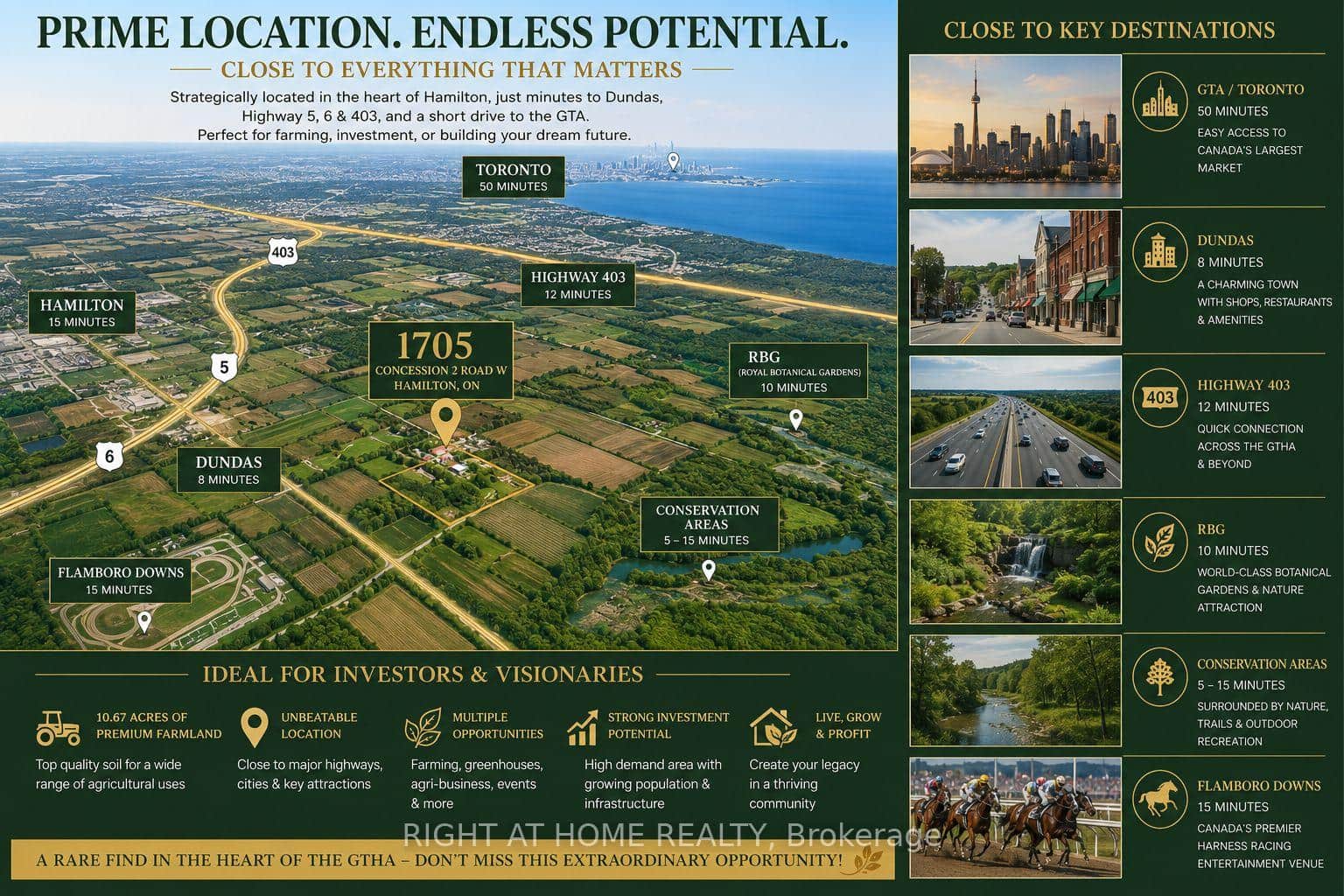 1705 2nd Concession Road
