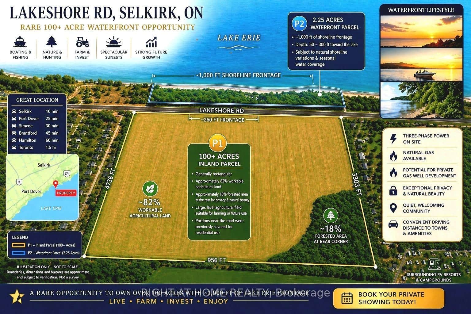 1611 Lakeshore Road