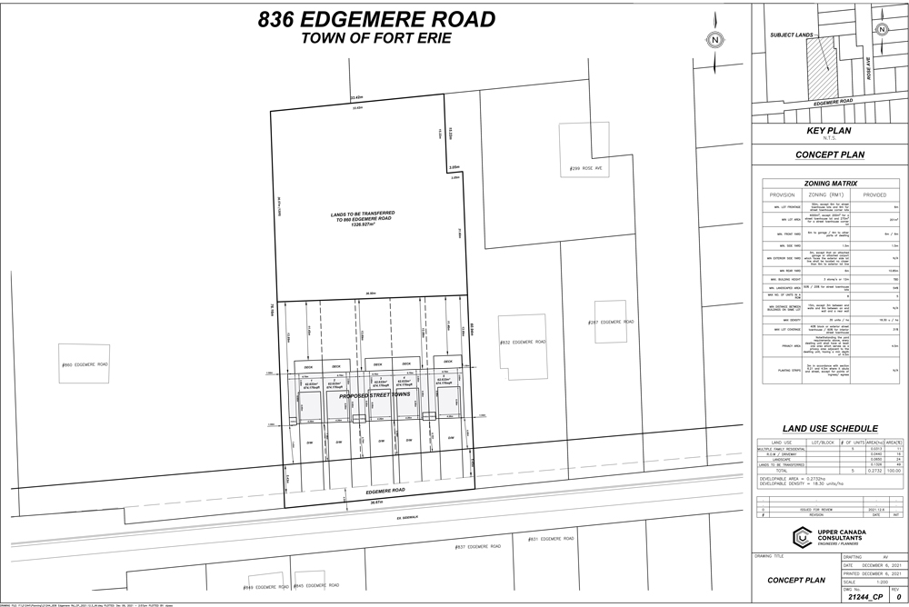Edgemere on the Lake, Fort Erie | New Build in Fort Erie