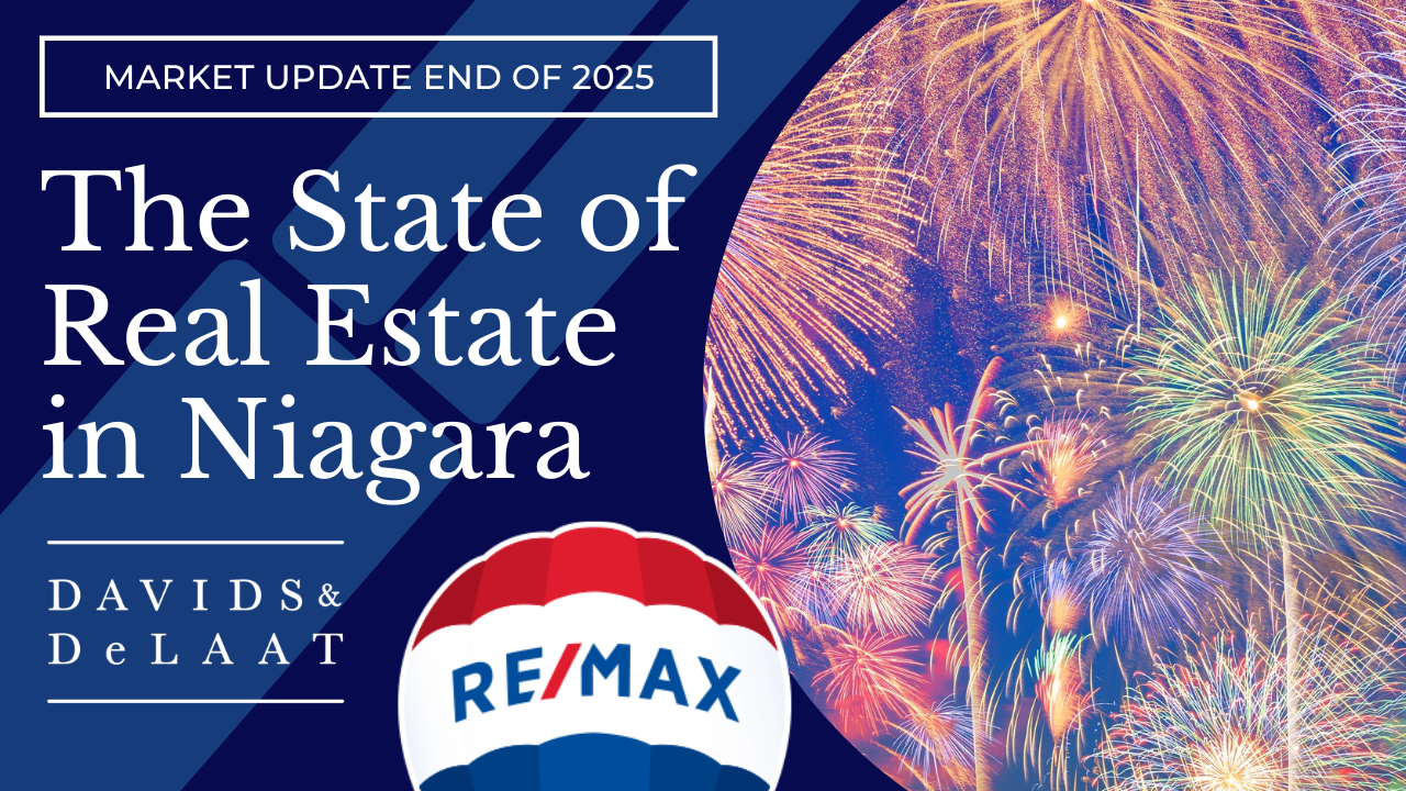 Niagara Real Estate Youtube Channel Art (7)